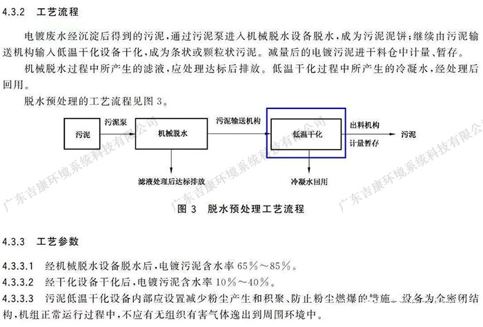 荣达中欧体育 | 污泥低温干化迎来重大利好！